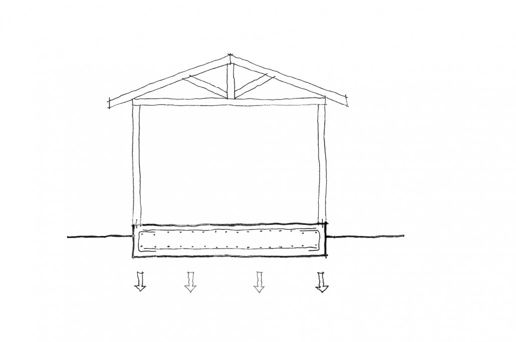 Building Inspection in Auckland | Foundation Types Explained